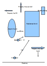 Preview of Permit_diagram.odg